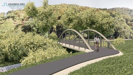 Kolesarska pot vizualizacija